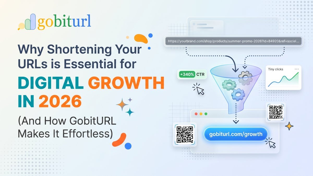 Dashboard preview of GobitURL transforming a long complex web address into a clean, trackable short link with real-time click analytics.